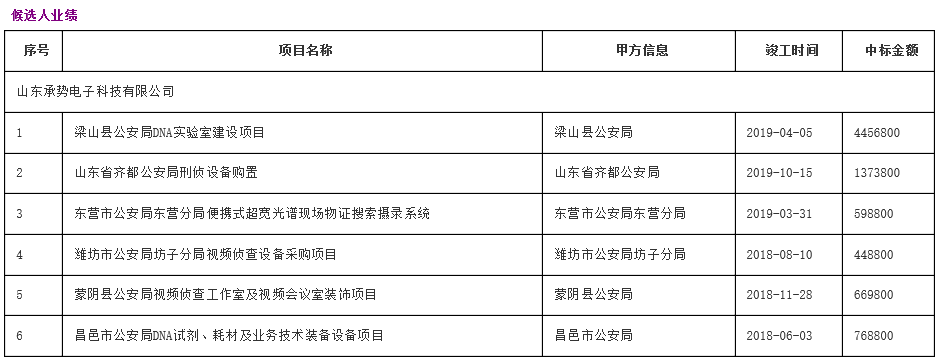 3a7427fe047b7afa7e097b479d132e68.png