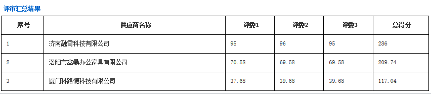 9e59151068f2ddbc11408286cbad891e.png